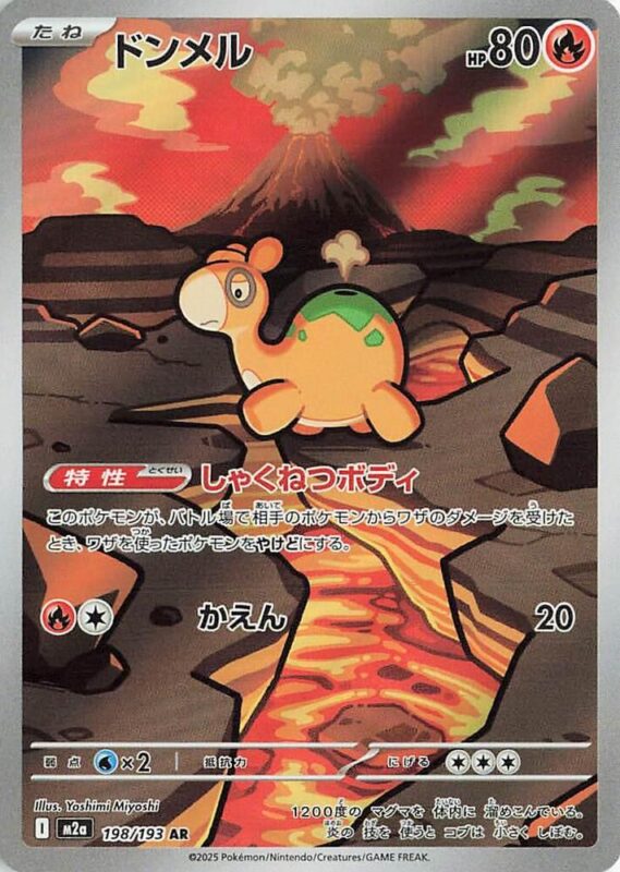 Numel (JP) 198/193
