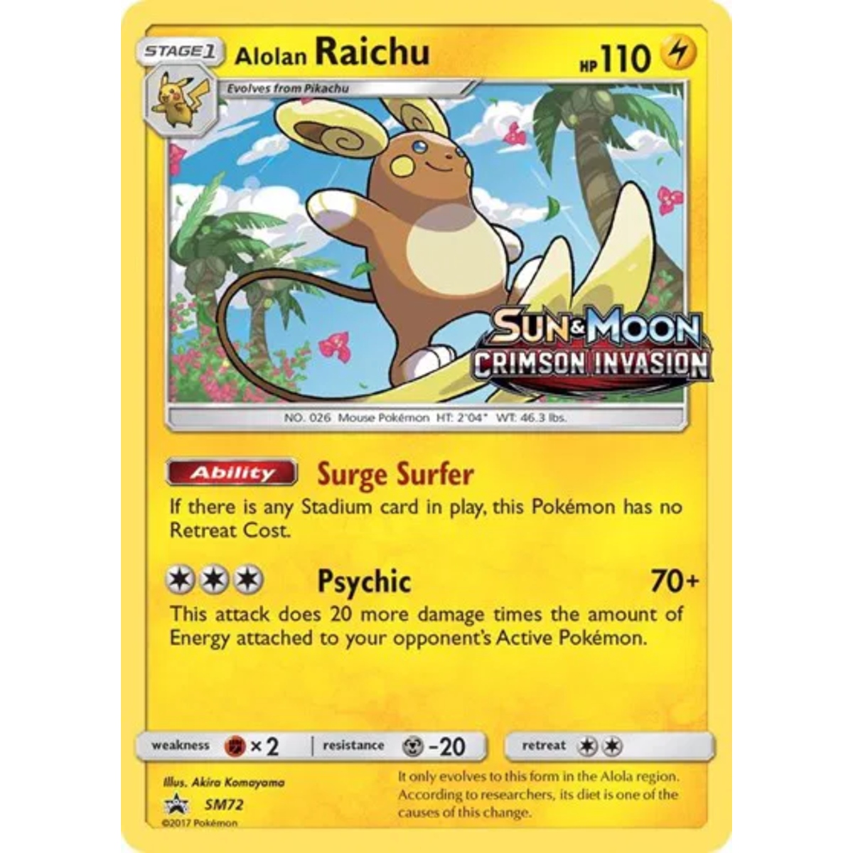 Alolan Raichu (Prerelease)
Sun & Moon Promo
Promo
SM72